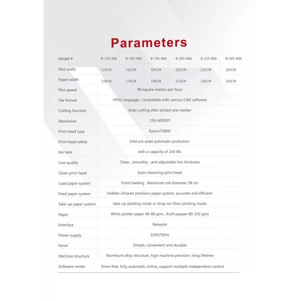 40-80 гм белая бумага для быстрой печати