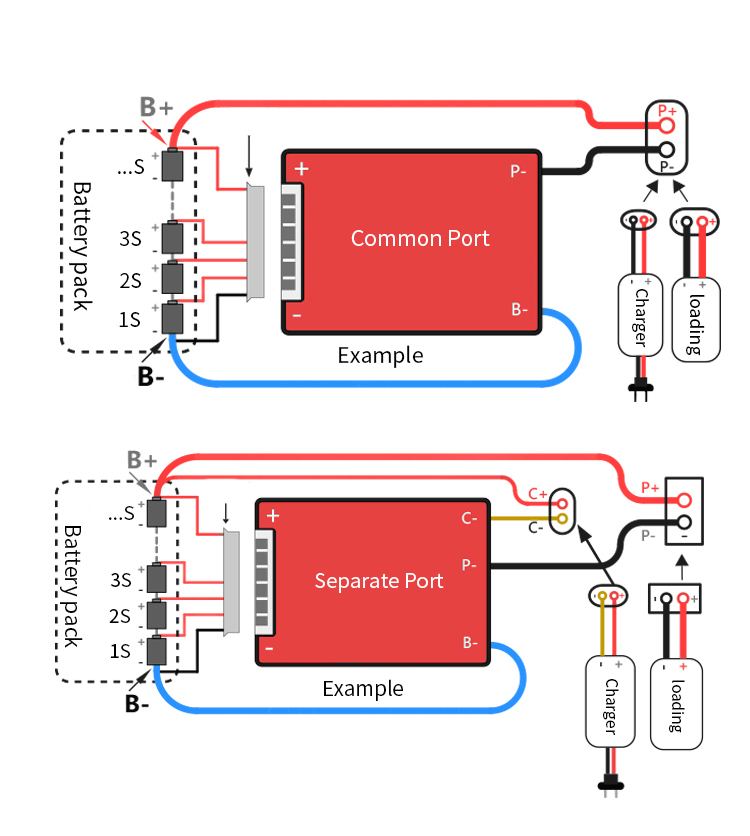 UL 16S 250A умное Bluetooth Bms для блока батарей 58.4V LifePO4