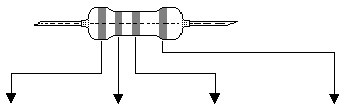 Провод Solderable резистора раны KNP-3W-47-5X155 индуктивный