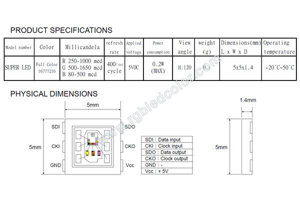 APA101 APA102 Built-in IC SMD LED