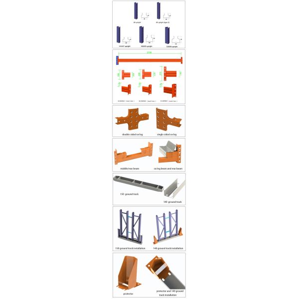 Space Optimized Drive-In Storage Racking Heavy Duty System for Full Pallet Industrial Warehouse Storage