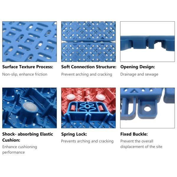 Синтетические пластиковые плитки из полипропилена для внутренних дворов