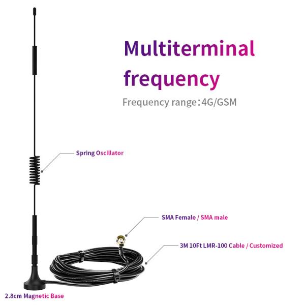 Roteador de base magnética exterior Mimo 2g 3g 5g GSM 4g Antenna com 50 OHM Impendência de entrada