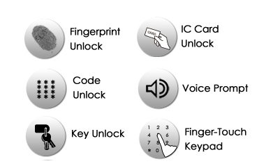 Material liga de zinco da fechadura da porta de controle remoto da senha para a segurança da casa/escritório
