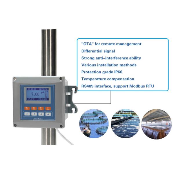 RS485 анализаторы ПЭ-АШ ORP
