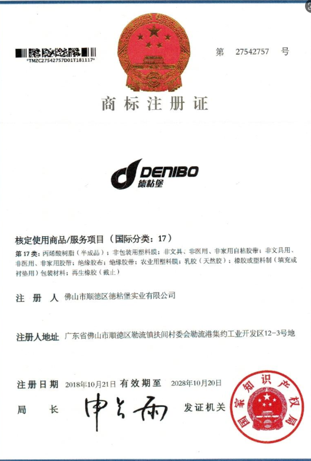 Foshan Shunde Denianbao Industrial Co., Ltd. Certifications