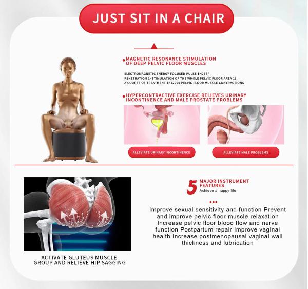 Ems Pelvic Chair Ergonomic Cushion Pelvic Floor Muscle Repair Machine Muscle Trainer Pelvic Floor Instrument