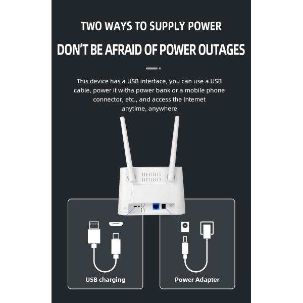 MT7628N 802.11a/b/g/n/ac ワイヤレス標準の 12V DC LTE ルータ ウォルト