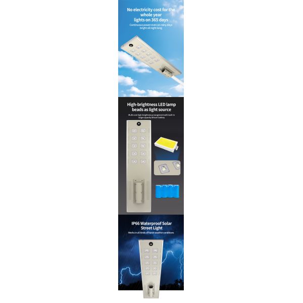 LED Solar Street Light with Remote Control, Dimmable Outdoor Light for Path, Yard & Farm