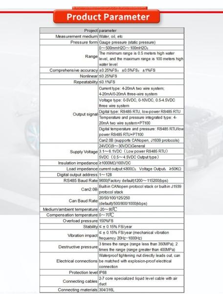 Oil Level Monitoring Made Simple with UNIVO UBPT500-601Y Liquid Level Transmitter