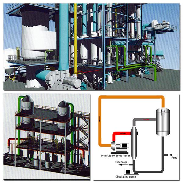 Испаритель МВР профессиональной ранга промышленный для завода обработки сточных вод