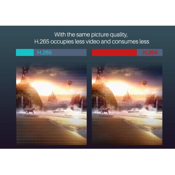 Набор медиа-проигрывателя MXQ обломока 2.4G 5G WiFi 4K Google Youtube ROM Amlogic S905W RAM 16GB коробки 2GB ТВ андроида 7,1 MXQ Pro умный