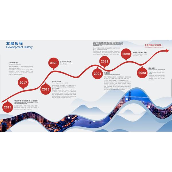 Argon Nitrogen Atmosphere Sintering Infiltrating Siliconizer Heat Treatment Machine for Ceramic and Composite Materials