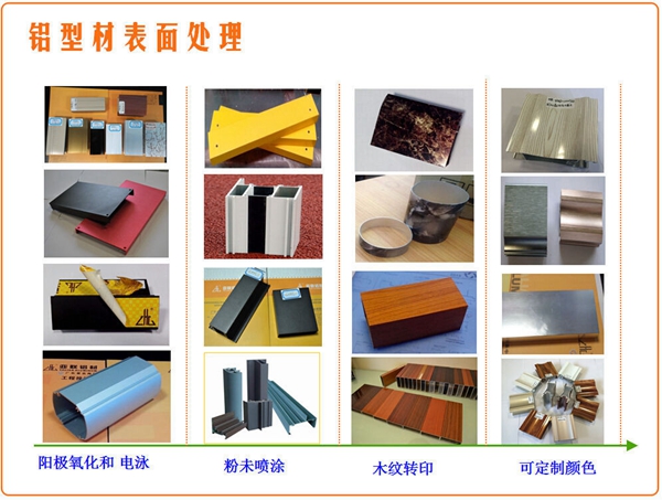 6XXX Series Customized Aluminum Extrusion Profiles