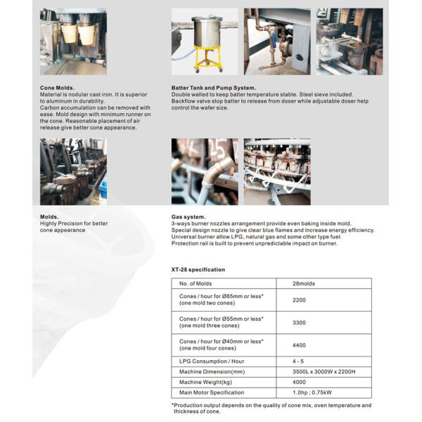 Электрическое оборудование фуд-корт 5 кусков для делать вафли Бельгии сердца