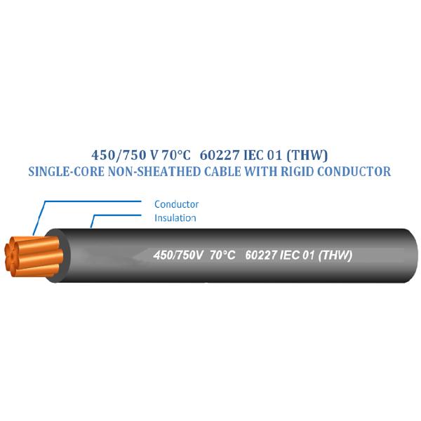 2.5mm LV Power Cable