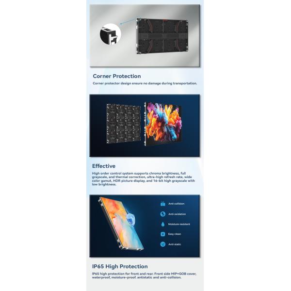 1R1G1B UHD Led Video Wall Panel SMD Display Lintel Advertising 6mm 8mm