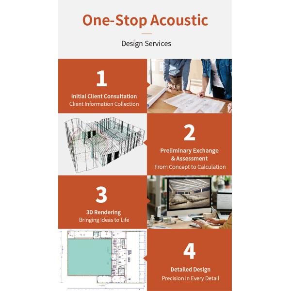 Художественные звукопоглощающие панели из MDF, современный дизайн.