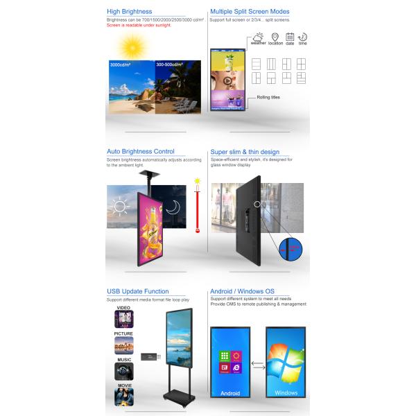 LED Backlight 1500 Nits LCD Monitor Indoor Digital Signage For Restaurant