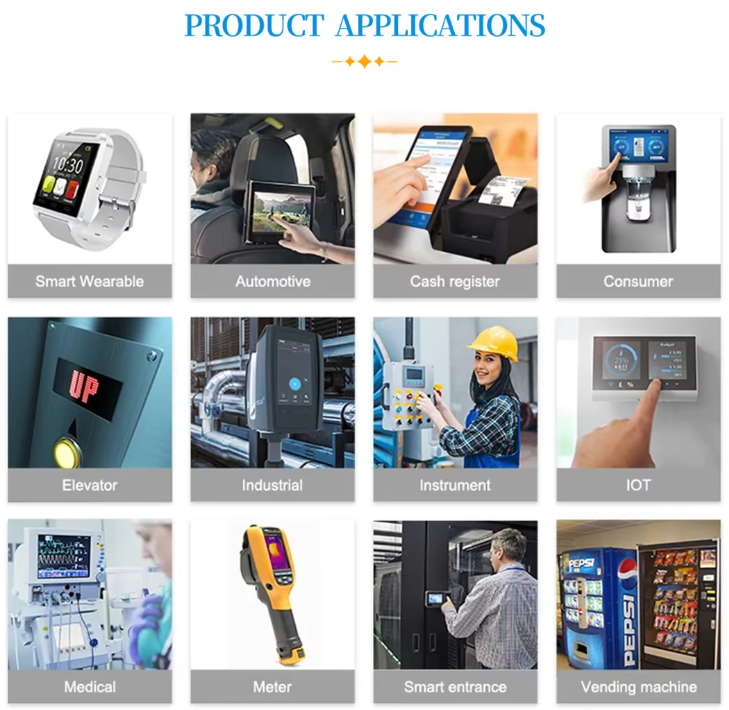 5.5 Inch OLED Display Module with 256x64 Resolution Multi-Interface Support