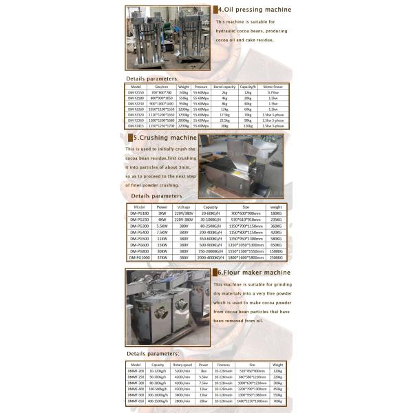 Stainless Steel Cocoa Bean Processing Line for Cacao Powder Manufacturing Machine