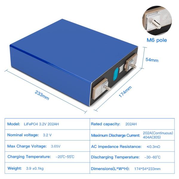 Lifepo4 Lithium Ferro Phosphate Cell