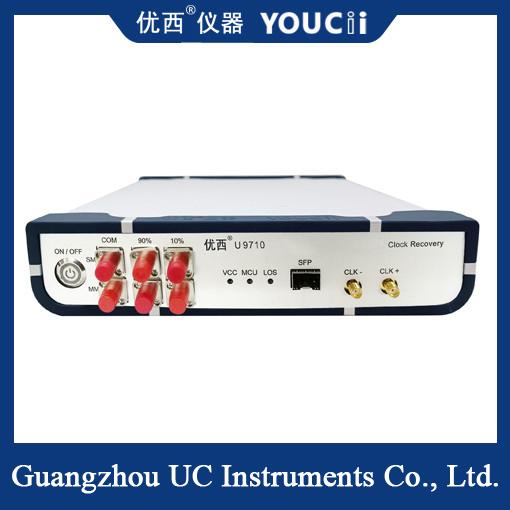 10Gbps標準スピード10Gbps司令官のクロック修復 モジュール0.155~11.3G