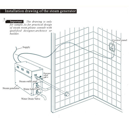 Galvanized Sheet Steam Sauna Equipment / 9kw Steam Generator Anti Corrosive