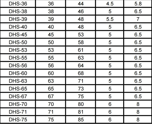 DHS80 DH80 Center Joint Hydraulic Wiper Seal DKB DKBI PU Material 80*90*6/8