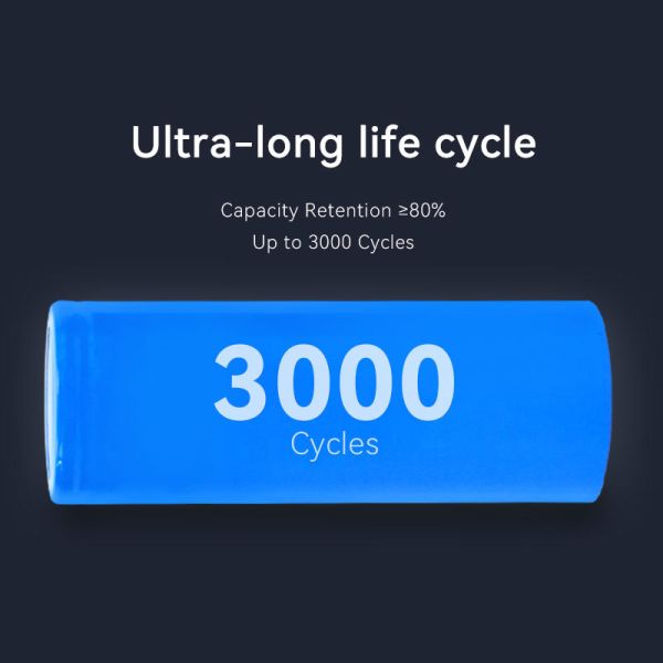 Exliporc OEM ODM Sodium Battery 3.1V 1300mAh High Rate Na Battery with 4000 Cycles for Electric Scooter