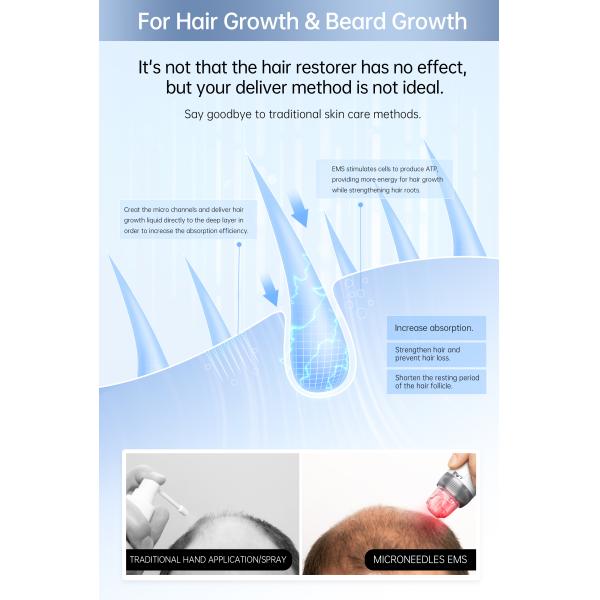 Upgrade Your Skincare Routine with Bio Pen Q2 EMS Microneedling and LED Light Therapy