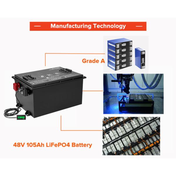 ODM OEM блока батарей 60AH 105AH 150AH 240AH иона EV лития батареи лития LiFePo4 48V 72V 96V для тележек Boats/RV/Golf