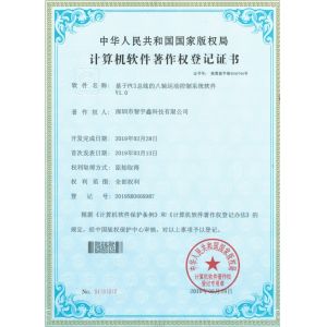 Shenzhen ZYX Science & Technology Co., Ltd. Certifications