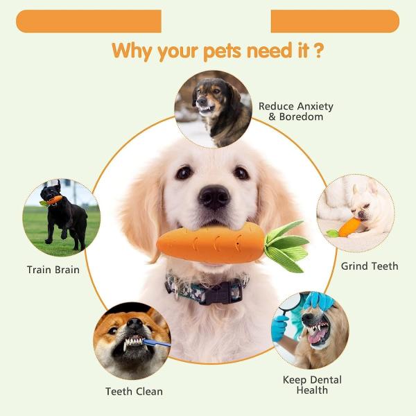 Dog Puppy Toys Pack, Puppy Chew Toys for Fun Teeth Cleaning, Dog Squeak Toys,Treat Dispenser Ball, Tug of War Toy