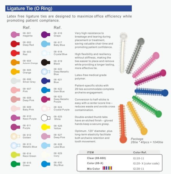 30 Colors Dental Orthodontic Ligature Ties O Ring For Class I Plastic Instruments