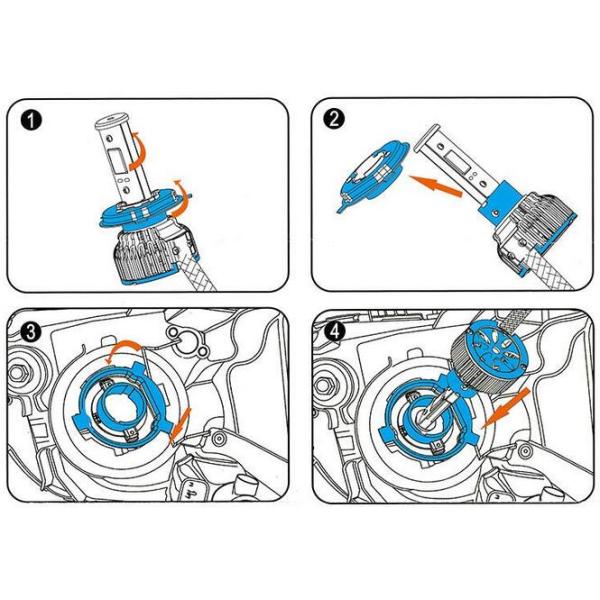 CE / RoHS Approved Luxeon MZ Car LED Headlight Bulbs 3000LM 3000K - 6000K