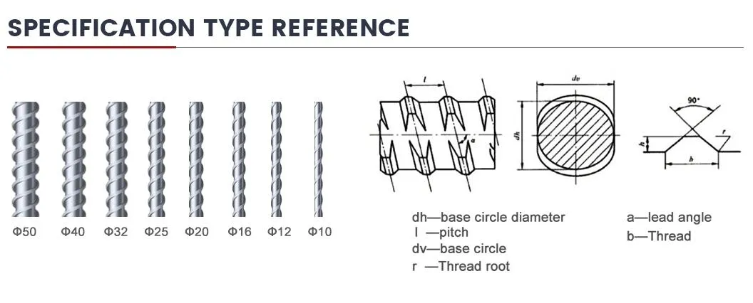 Barres de renforcement en acier de construction