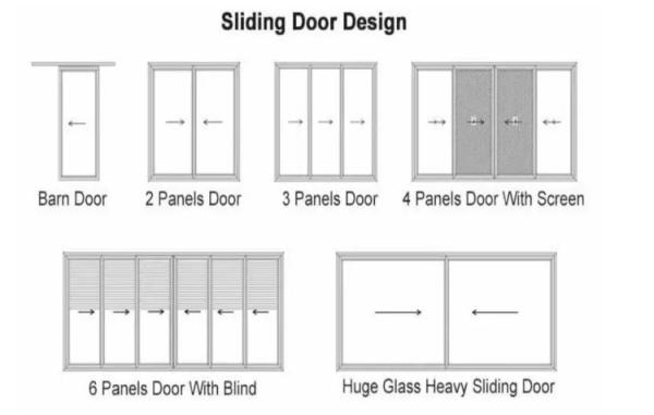 Heat-insulating And Sound-reducing Sliding Doors For Balconies Living Rooms Study Rooms Conference Rooms