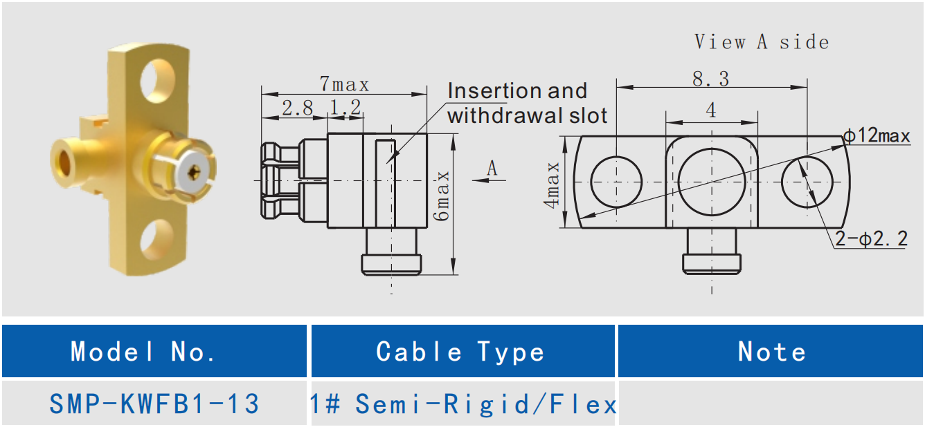 SMP Female Gold Right Angle RF Connector для подключения полутвердого/гибкого кабеля