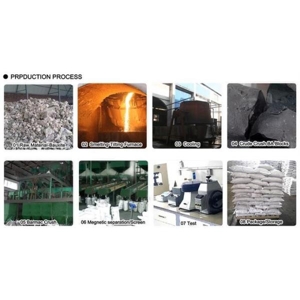 Средства массовой информации Ф90# черной наждачной пыли полируя - Ф220# для полировать нержавеющей стали