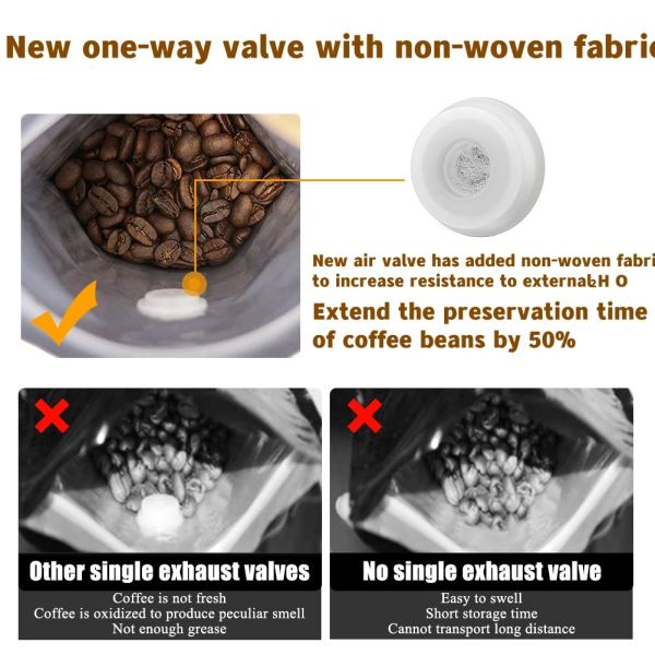 Food Grade Stand up Pouches with Valve Resealable Side Zipper Coffee Bean Bags Vented Storage Bags for Coffee Beans