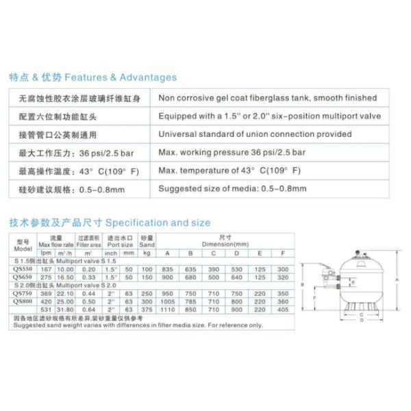 Прокатанные фильтры песка бассейна стеклоткани 530мм коммерчески