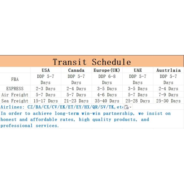 Dependable Global Drop Shipping From China To Singapore