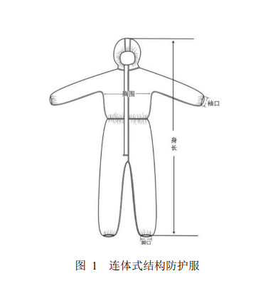 Medical Overall Hospital ICU Lightweight Disposable Coveralls Clothing Protection Suit