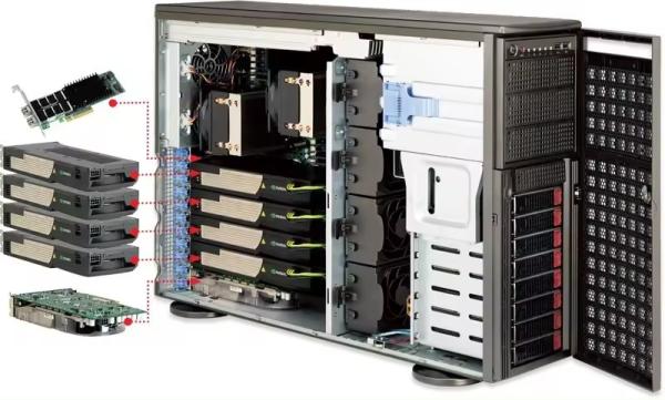 Intel Xeon Scalable Processors Powered 2U Dual-socket Server with Enhanced Security