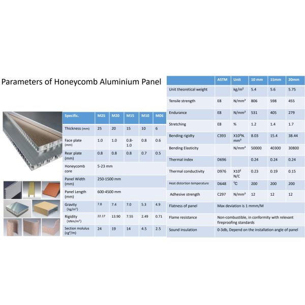 Алюминиевые композитные панели для медоносной пары облицовка внутренних стен Декорация строительного материала