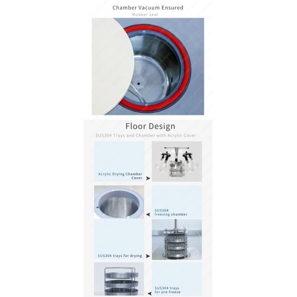 Food Vertical Freeze Dryer Stainless Steel Lab Scale Lyophilizer
