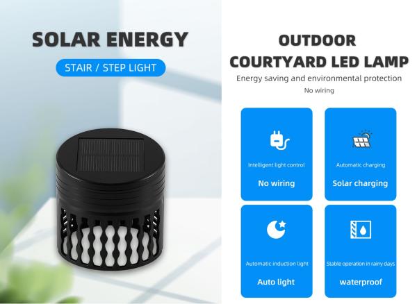 Forma redonda da mini luz exterior impermeável ambiental solar da cerca do diodo emissor de luz das luzes do jardim