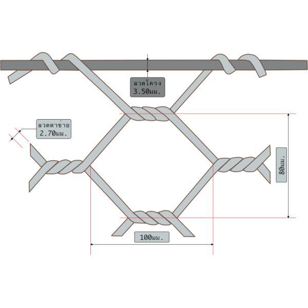 ячеистая сеть 3.5mmx80x100mm Gabion/гальванизированная коробка 2x1x0.5Mx2.7mm Gabion