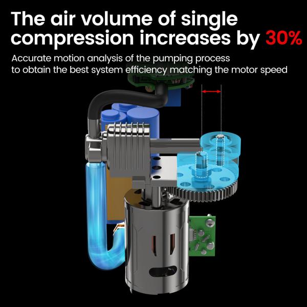 2022 A05 150PSI Rechargeable Electric Portable Tire Inflator for BMW Car and Bicycle